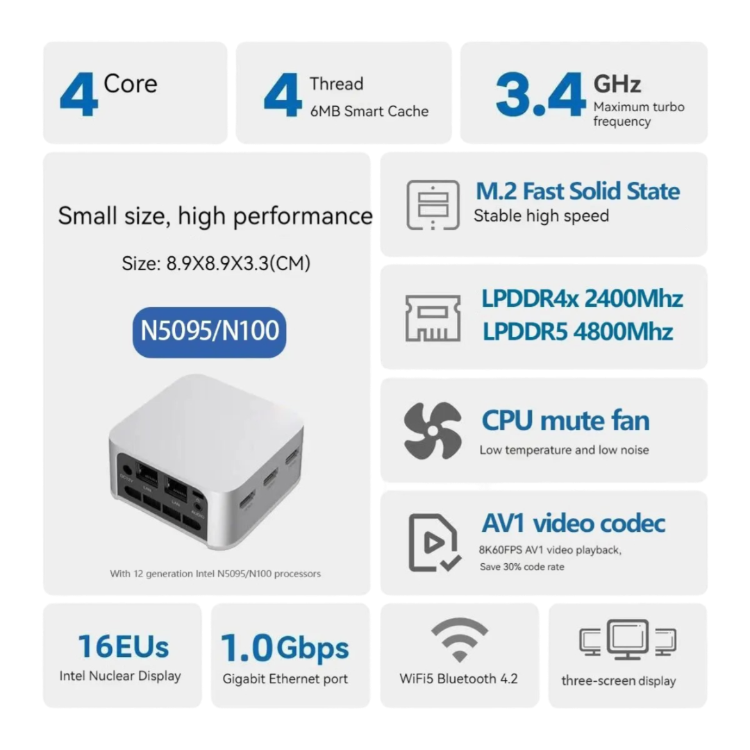 SPECS-MINIPC