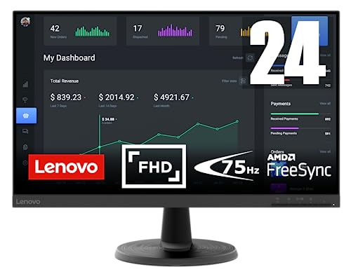 Lenovo D24-45 - Monitor 24